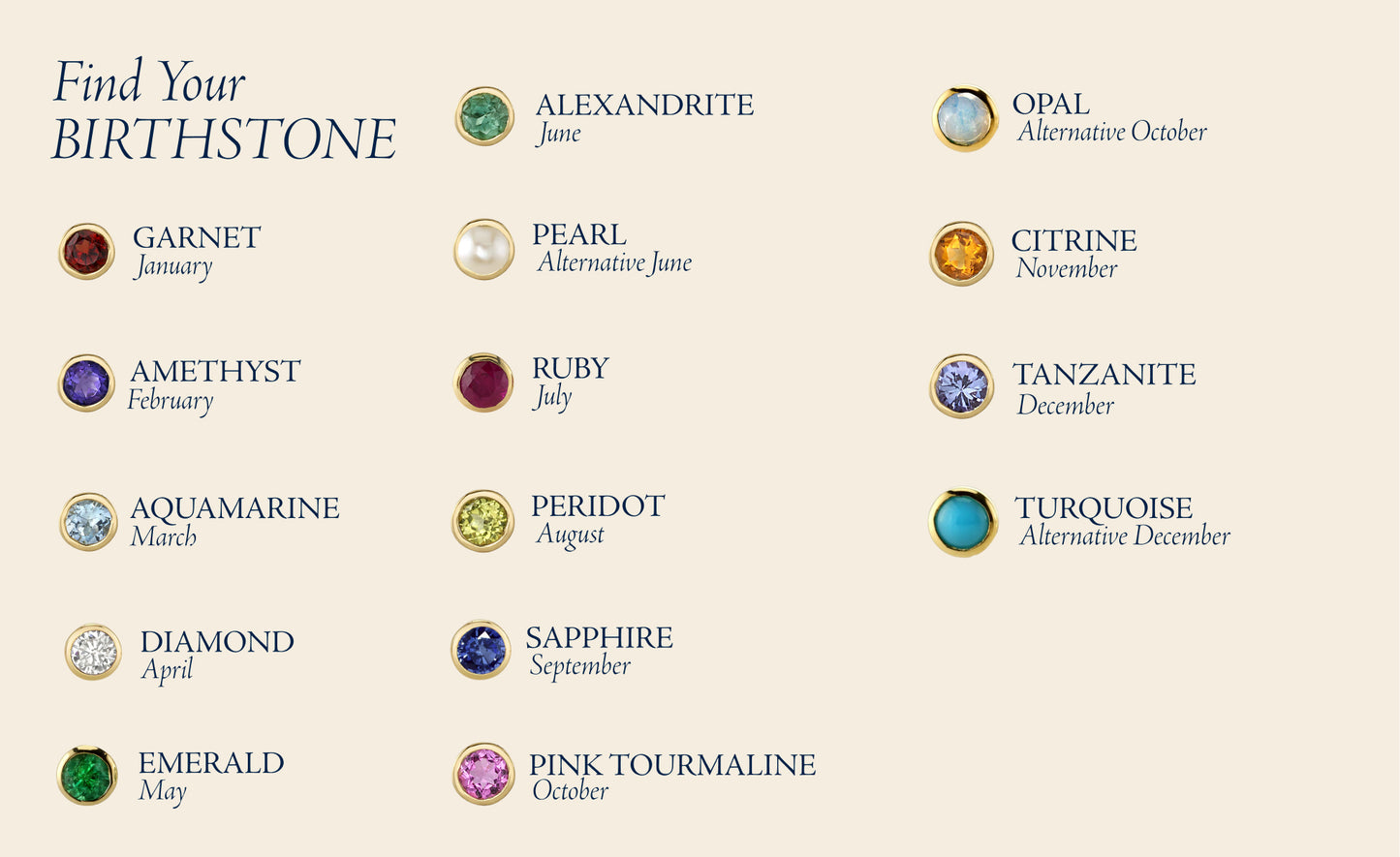 BIRTHSTONE CHARM