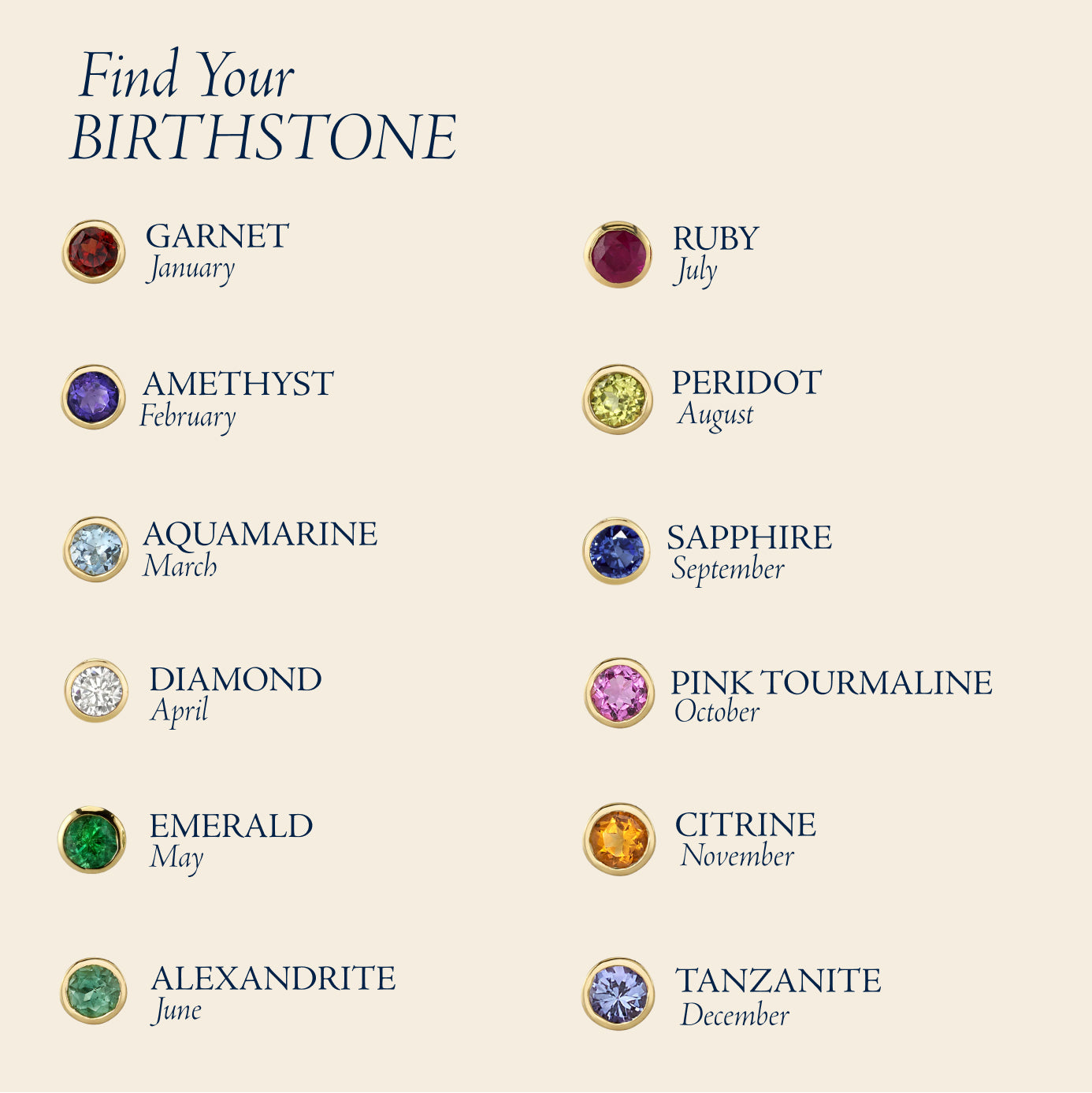 A Initial Birthstone Charm Necklace