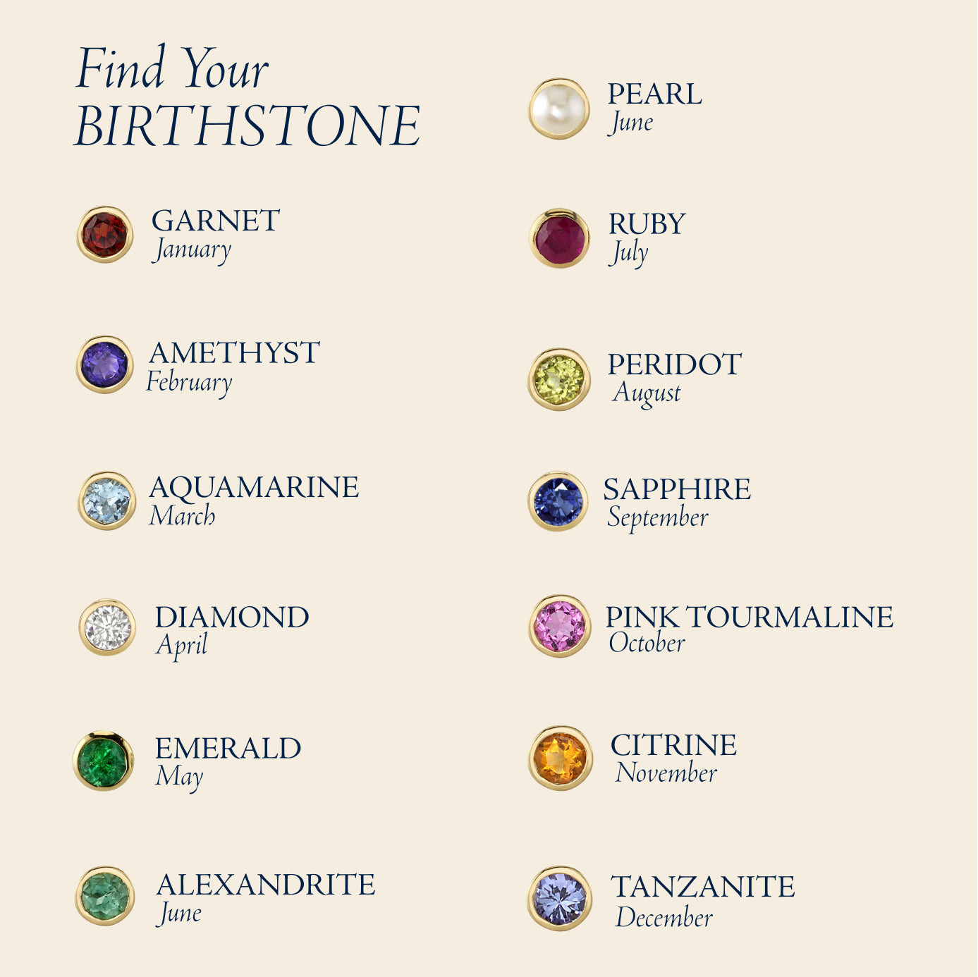 November Birthstone Roses Birthstones For November Babies