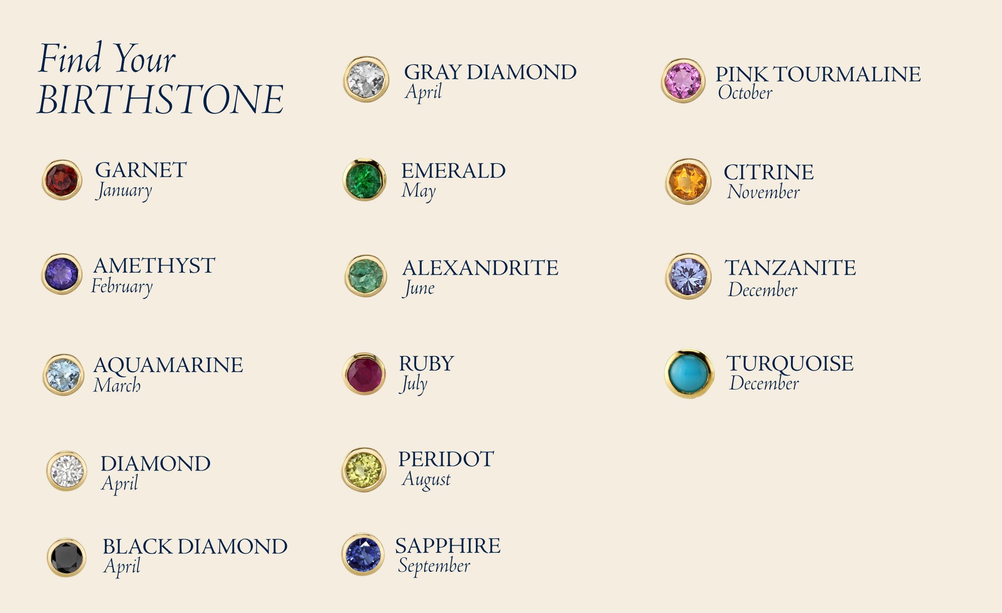 April What Is The Birthstone For October 18th Amethyst Pavé Ring