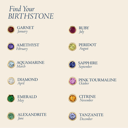 B Initial Birthstone Charm Necklace