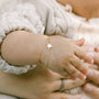 details